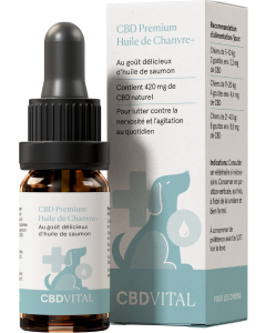 CBD Öl für Hunde - Produktansicht